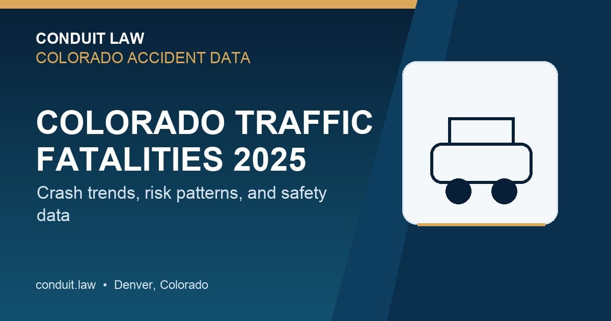 Colorado Traffic Fatalities 2025: Data, Trends & Analysis