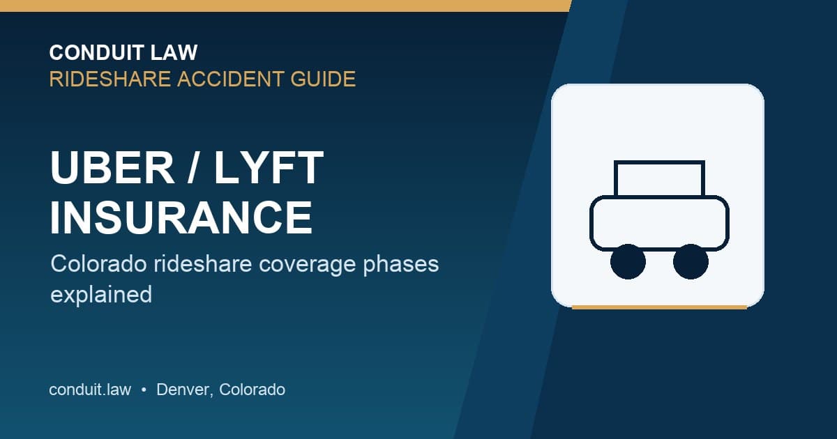 Uber & Lyft Accident Insurance CO | Conduit